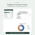 Aurelle Budget & Savings Tracker | Excel & Google Sheets