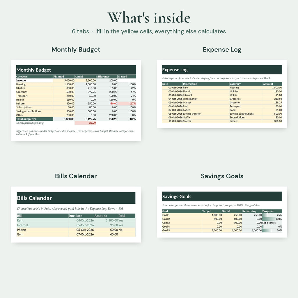 Aurelle Budget & Savings Tracker | Excel & Google Sheets