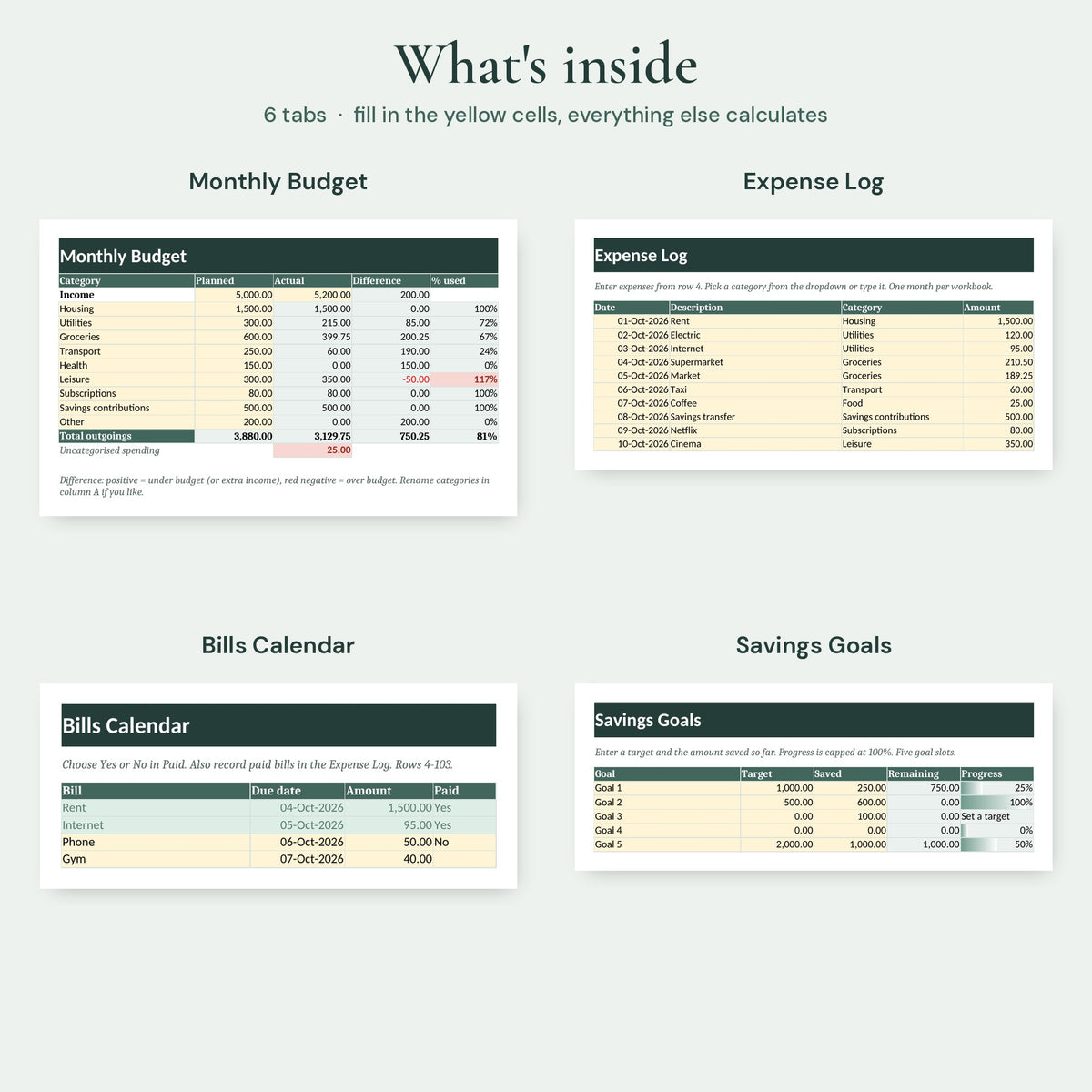 Aurelle Budget & Savings Tracker | Excel & Google Sheets
