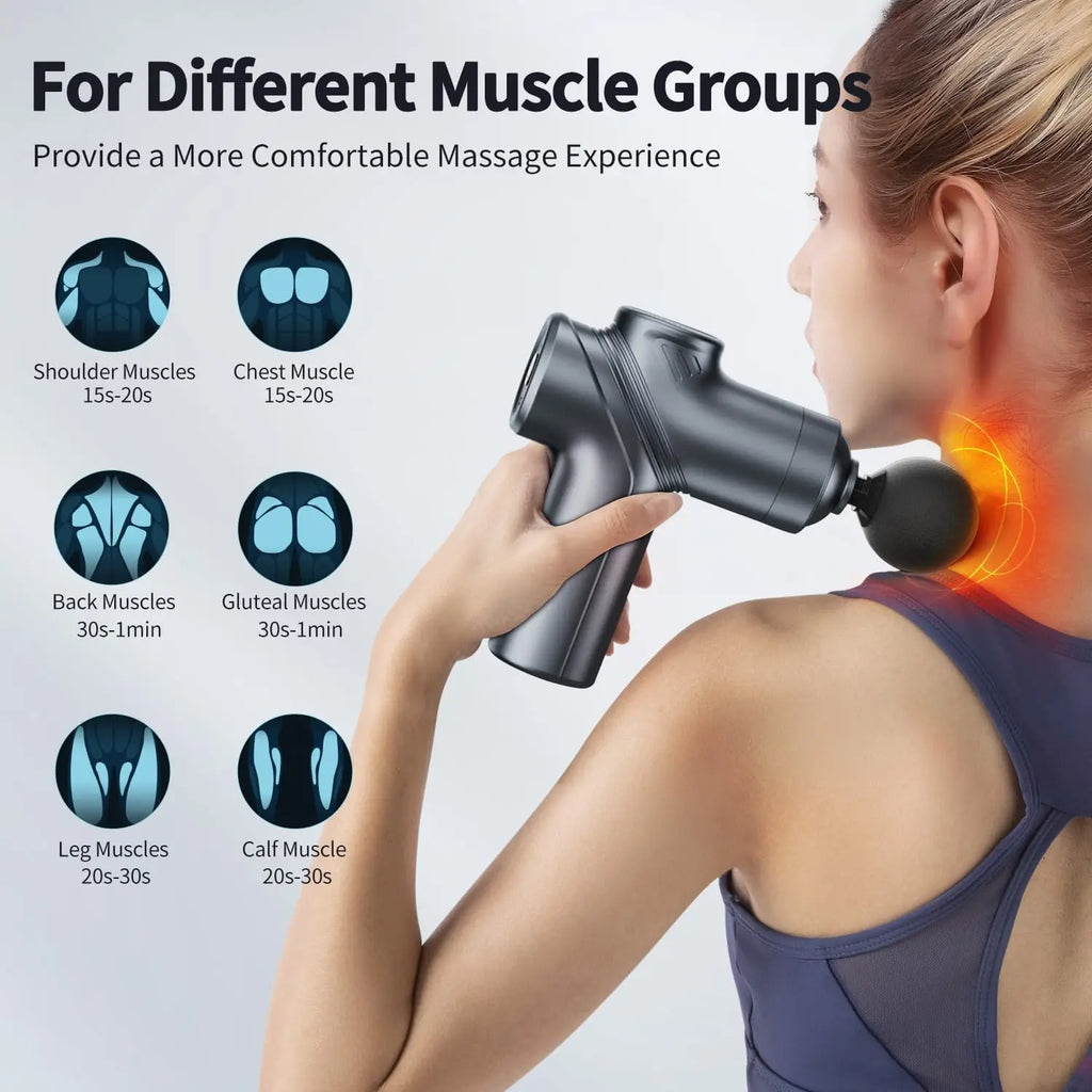 Mini Muscle Massage Gun – Silent Motor, 4 Interchangeable Heads