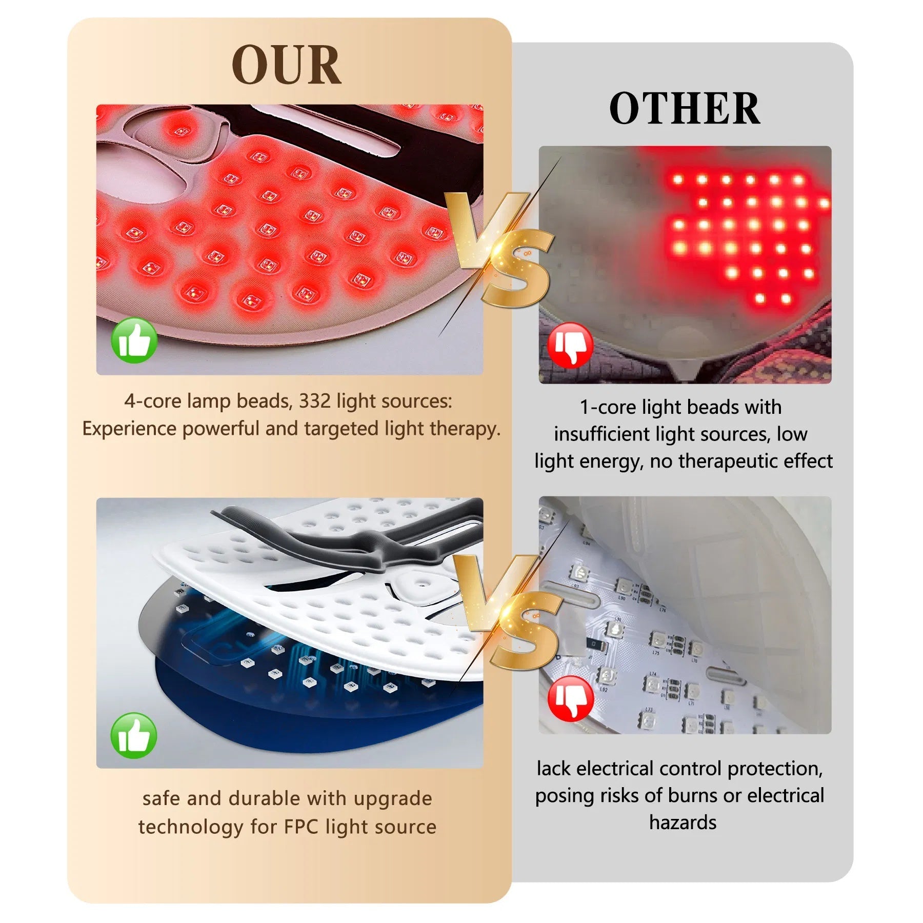 Aurelle GlowShield™ LED Light Therapy Face Mask