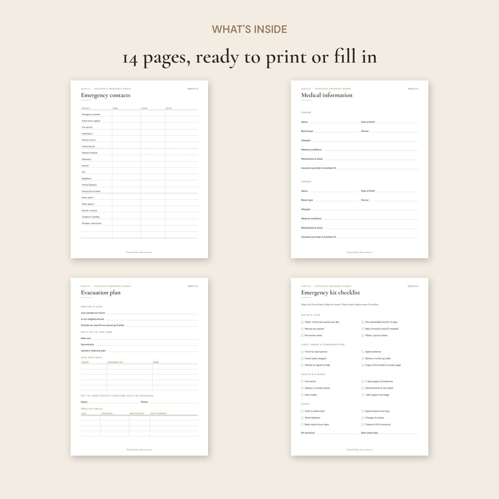 Pages inside the Household Emergency Binder