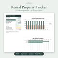 Aurelle Rental Property Tracker dashboard